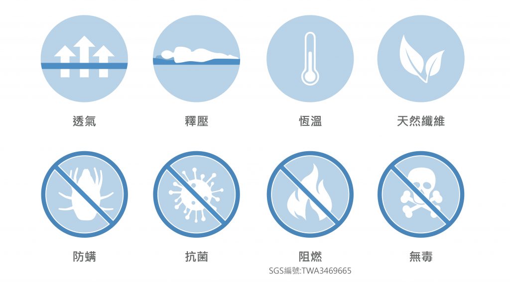 2cm 水冷膠(市售皆以1cm居多)