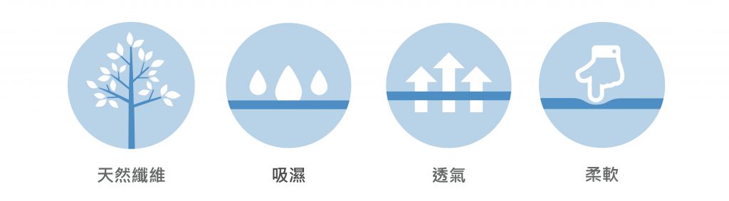 MODAL木代爾針織舒柔布