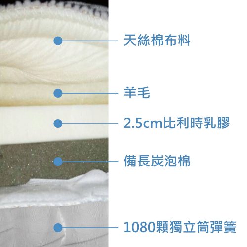 至愛－羊毛乳膠型內層